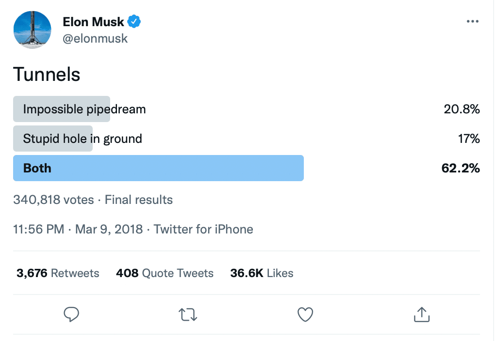 Twitter poll by Elon Musk