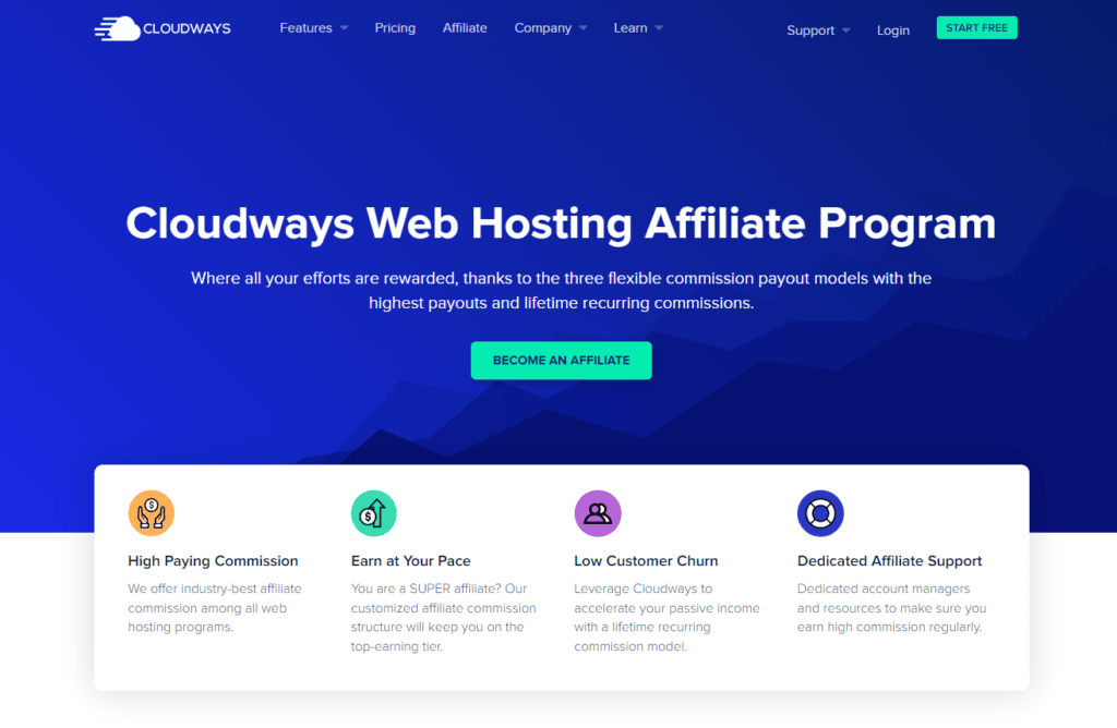 cloudways affiliate program